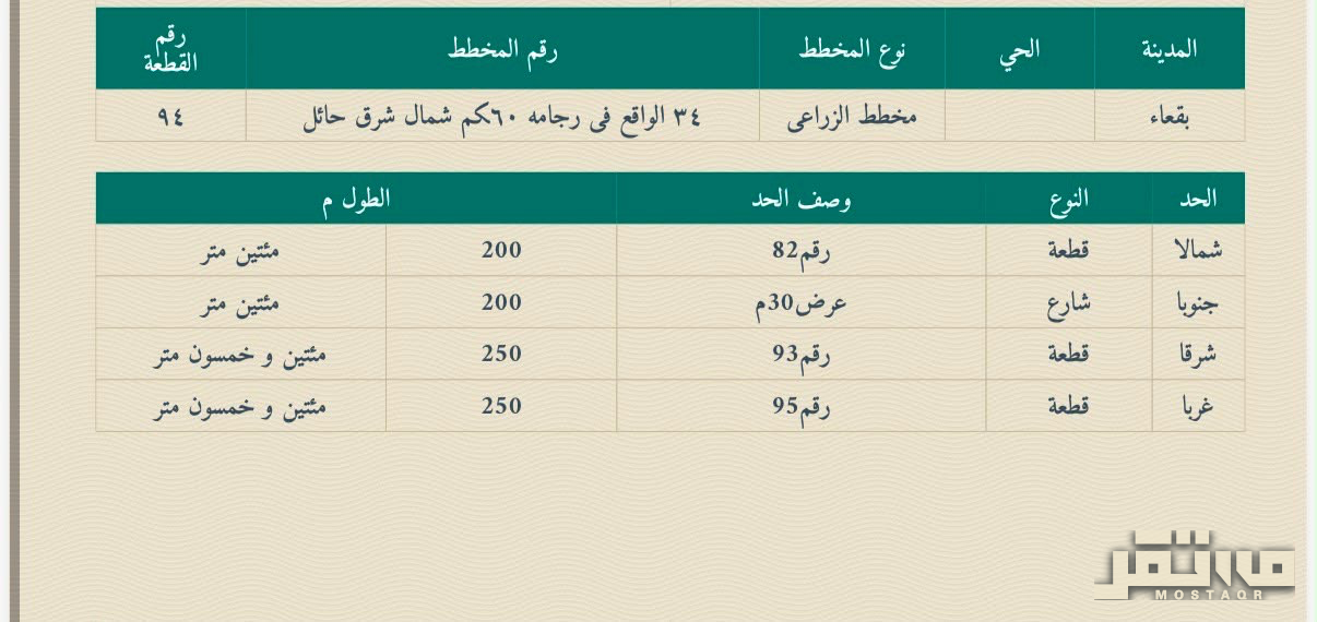مزرعة للإيجار في حي بقعاء حائل — صورة 2