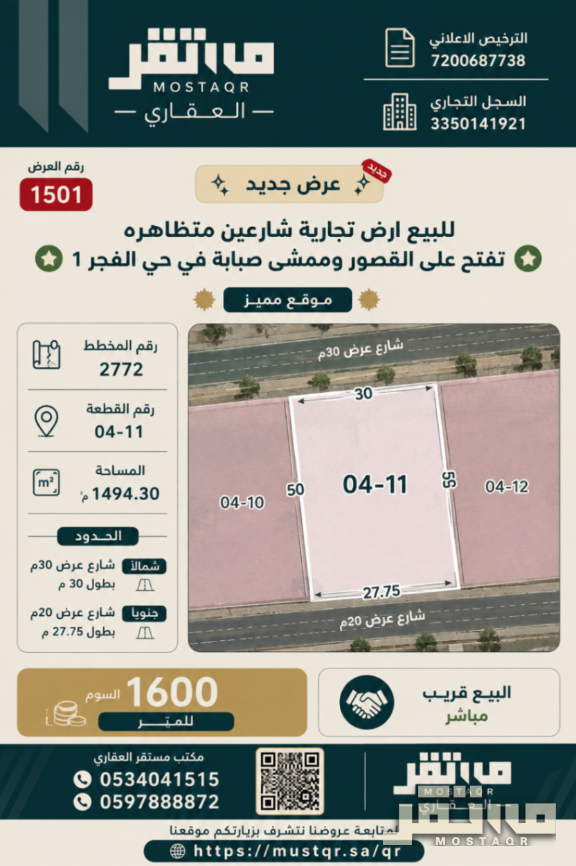 للبيع ارض تجاريه شارعين متضاهرات في حي الفجر مقابل ممشى صبابه — 2,400,000 ريال — 1,494 م²