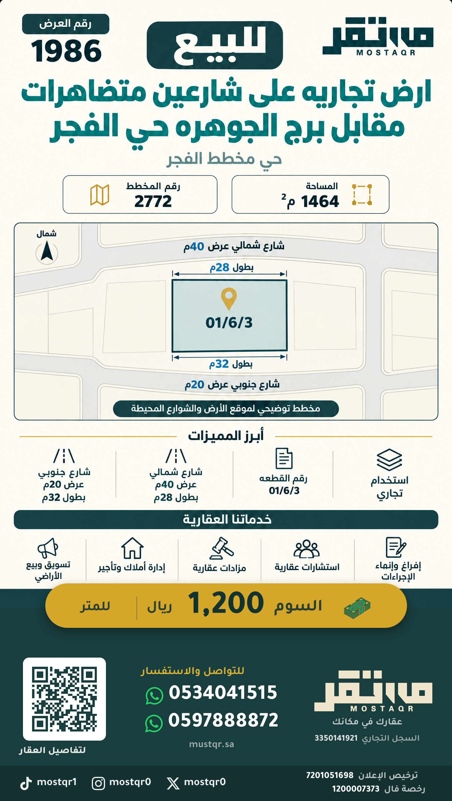 للبيع ارض تجاريه على شارعين متضاهرات مقابل برج الجوهره حي الفجر — 1,200 ريال — 1,464 م²