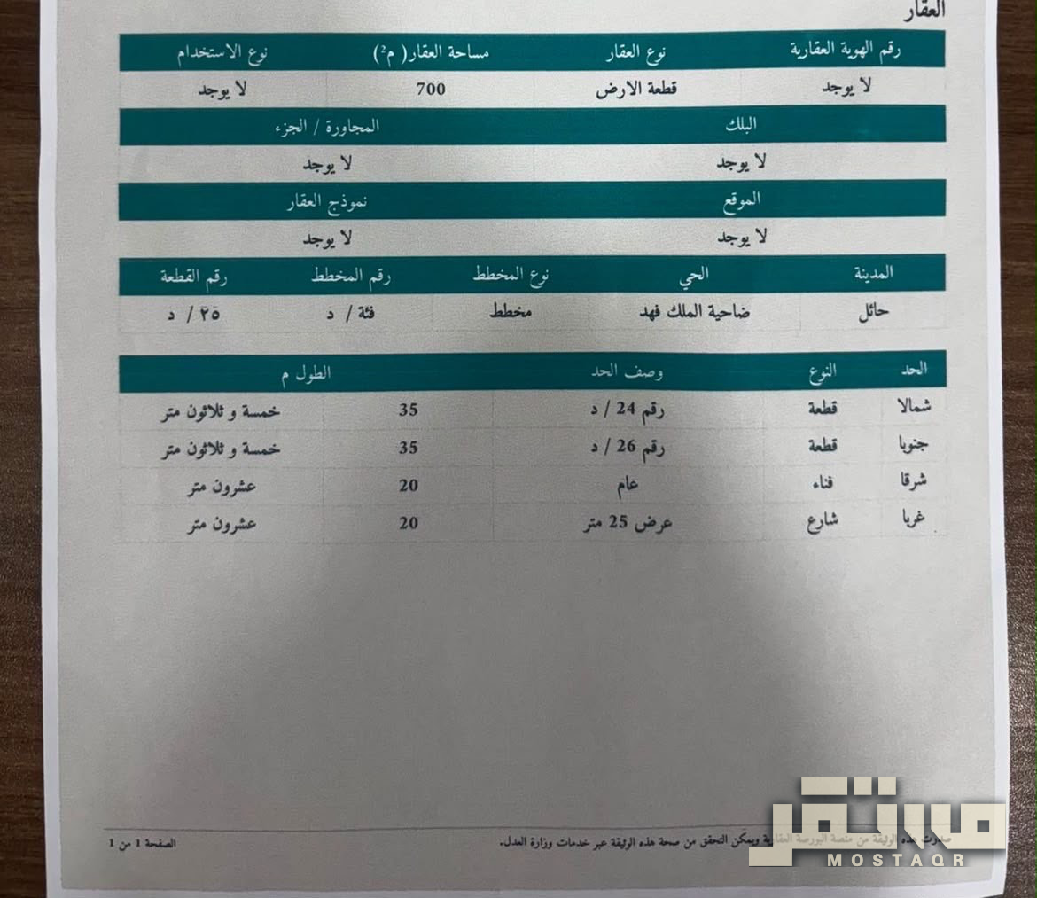 للبيع ارضين سكنيه  بجانب بعض واحده فيهم زاويه في حي ضاحيه الملك فهد فئة د — 550,000 ريال — 700 م²